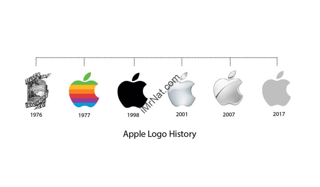 Apple logo time line