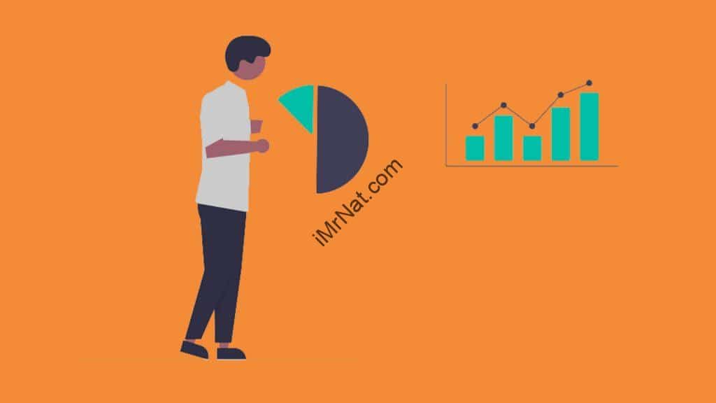 content marketing performance metrics