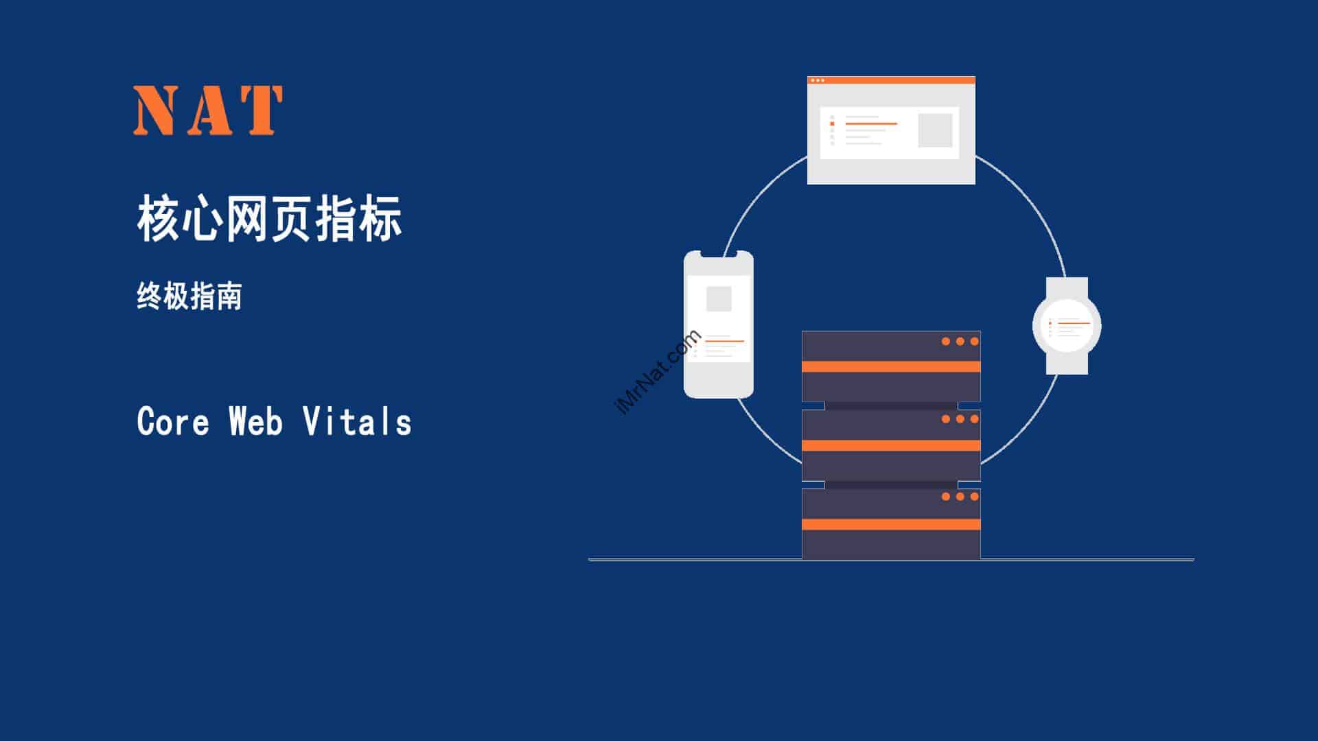 Core Web Vitals