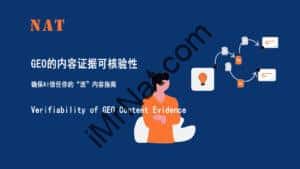 Verifiability of GEO Content Evidence