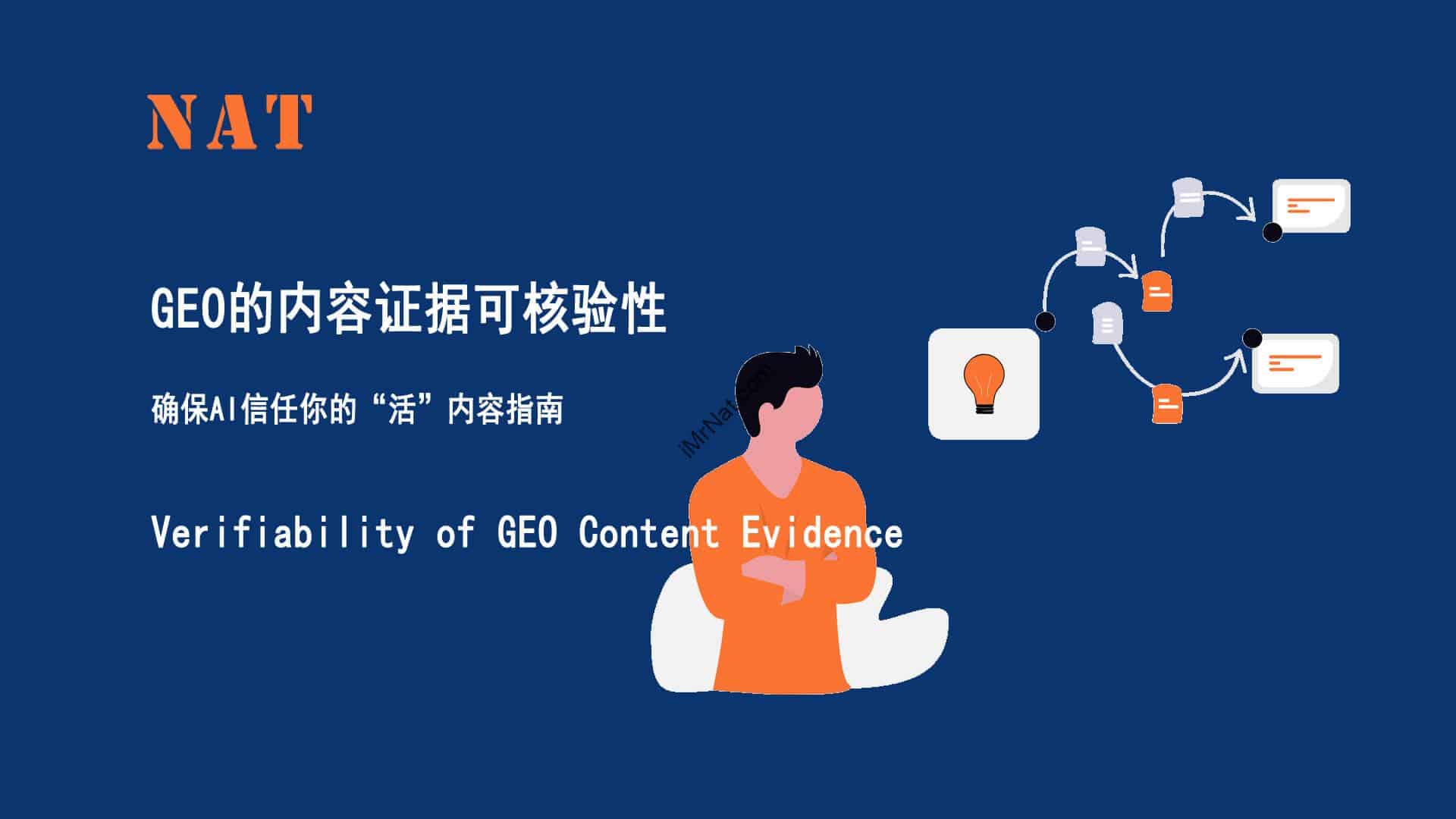 Verifiability of GEO Content Evidence