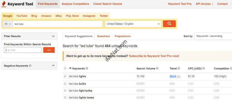 LED tube keyword tool