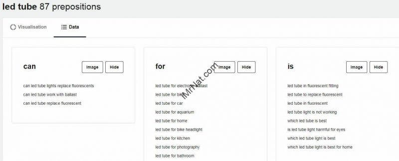 LED tube prepositions data