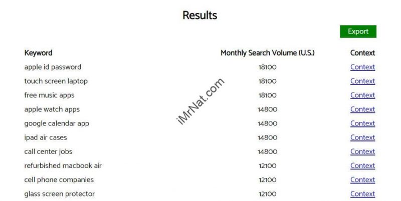 apple keyworddit results